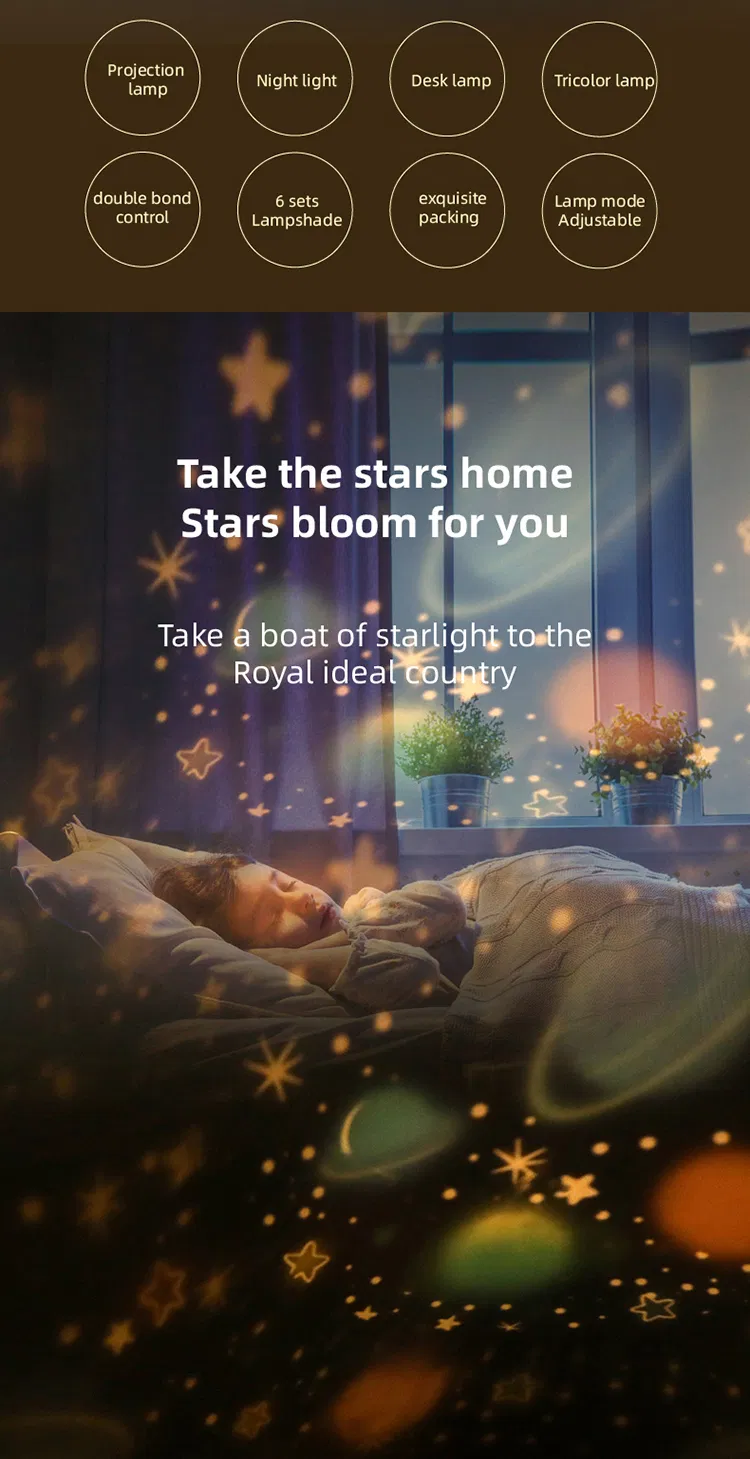 Cute Deer Shape Sky Starry Light LED Desk Lamp Portable Tricolor Projection Lamp for Backgournd Decoration Children Room