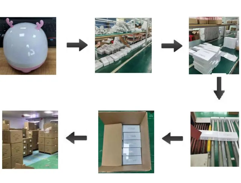 Cute Deer Shape Sky Starry Light LED Desk Lamp Portable Tricolor Projection Lamp for Backgournd Decoration Children Room