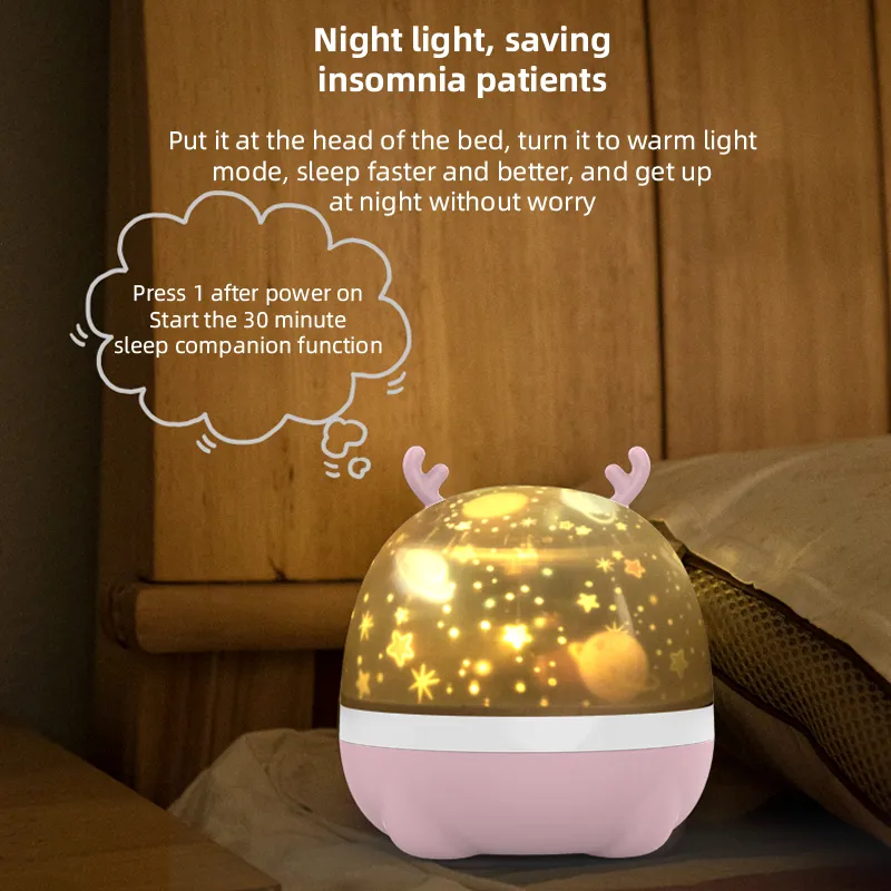 Cute Deer Shape Sky Starry Light LED Desk Lamp Portable Tricolor Projection Lamp for Backgournd Decoration Children Room