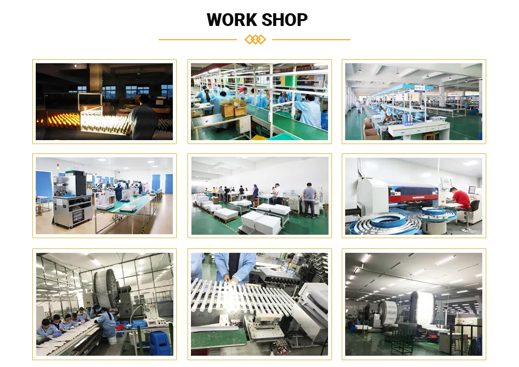 Dimmable 0-10V, 40W (140W Equivalent) , 5000K Daylight White 2X2 FT Back Lit LED Panel Light with ETL Listed