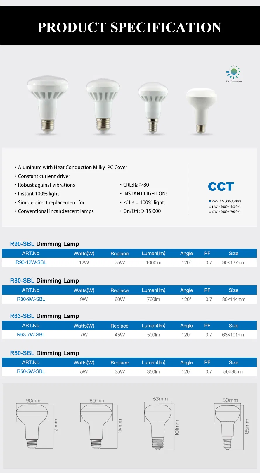 Dimmable LED Reflector Bulb R50-Sbl