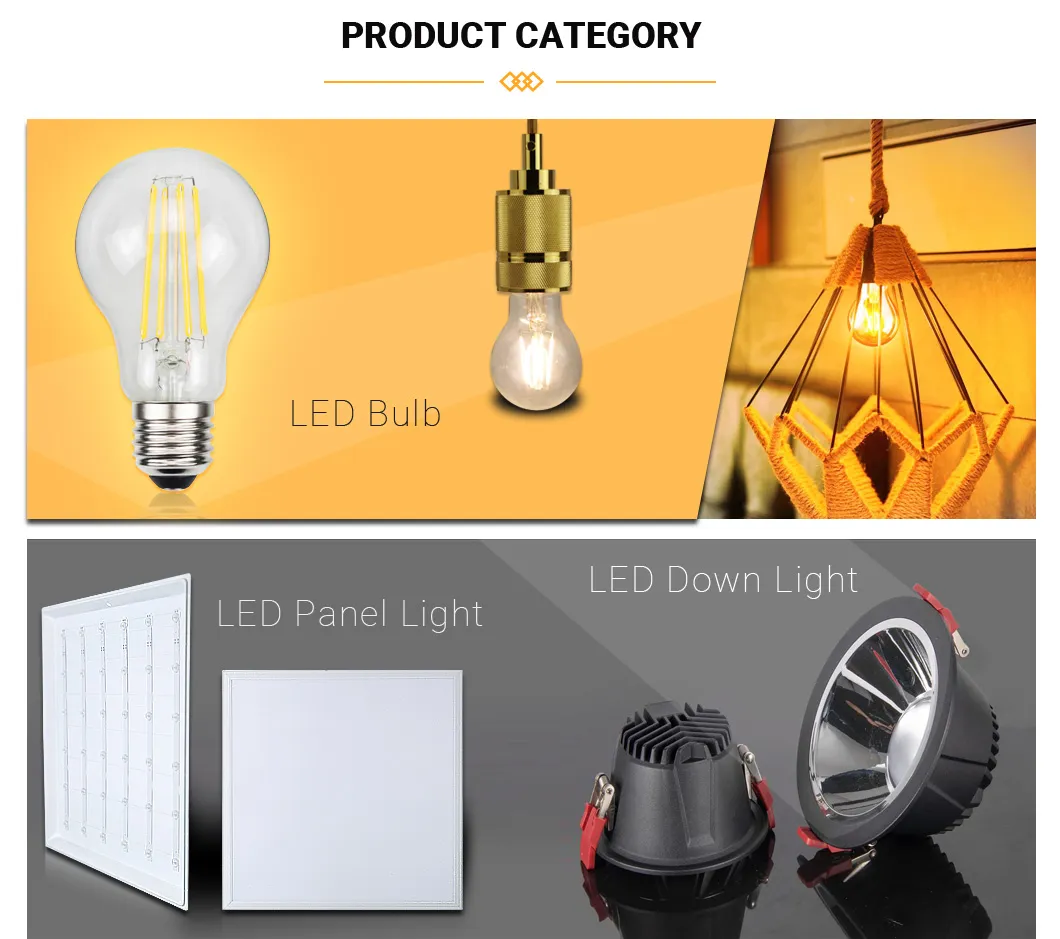 ETL Panel 2X2FT 6060 40W 0-10V Dimmable LED Ceiling Panel Light