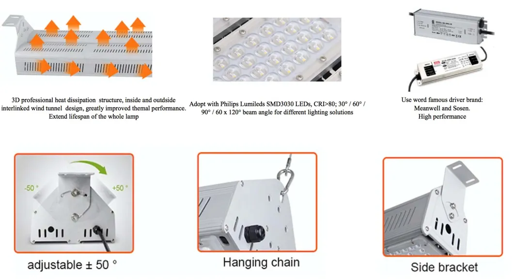 Factory 150W 100W 250W High Bay LED Industrial Light 200W