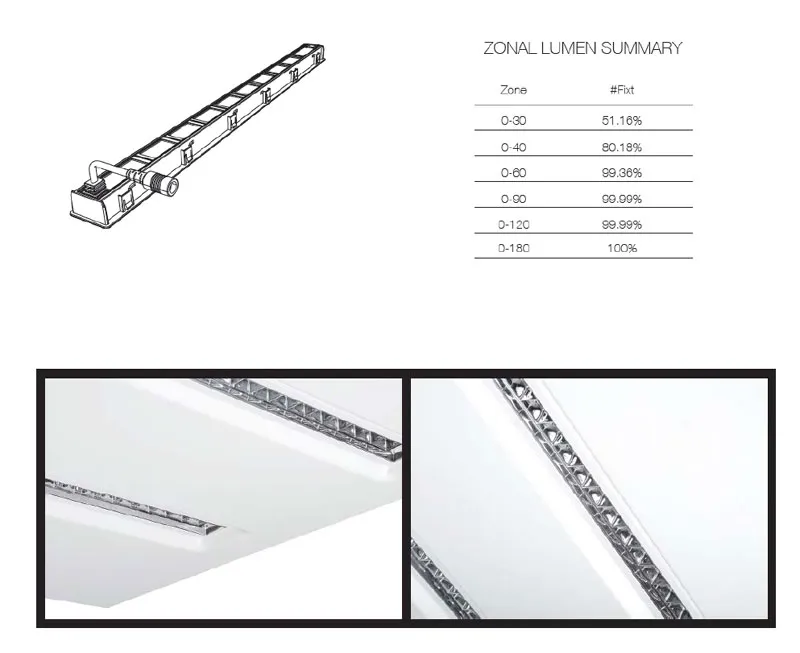 Factory Directly Sales Modular Designed 30W 40W LED Panel Light