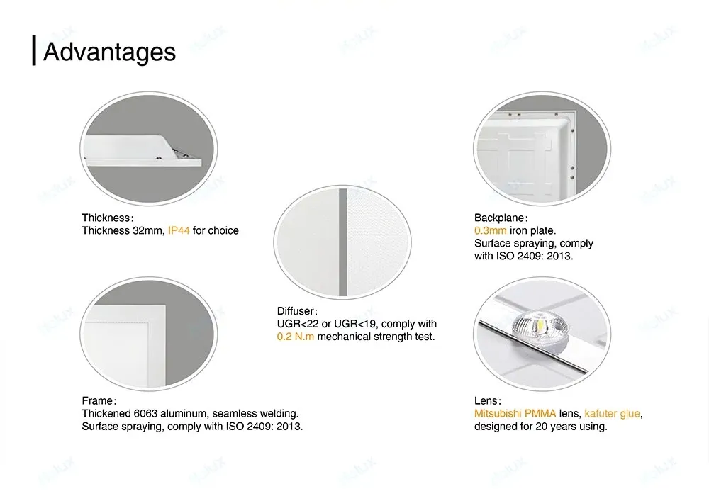 Factory Price 48W 295*1195*32mm Square LED Backlit Panel Light