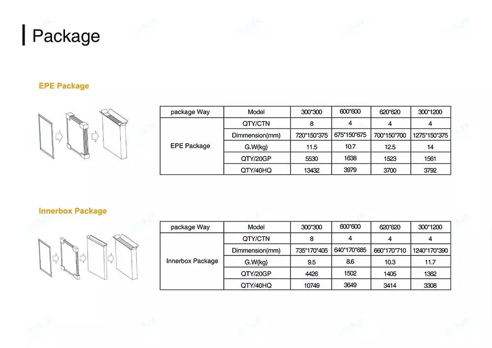 Factory Price 48W 295*1195*32mm Square LED Backlit Panel Light