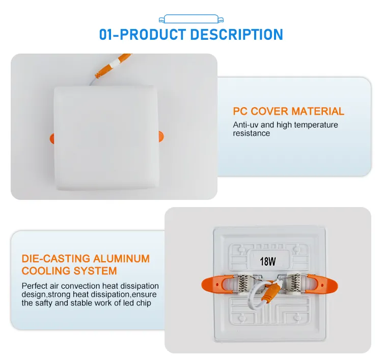 Factory Price Indoor Surface SMD2835 10watt 18watt 24watt 36watt Square LED Frameless Panel Light