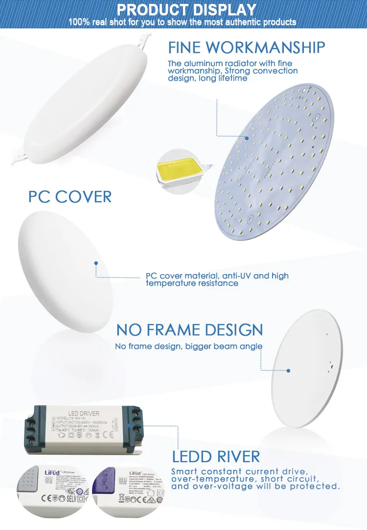 Factory Price Newest Home Dimmable Round Recessed Lamp IP54 24W Frameless LED Panel Light