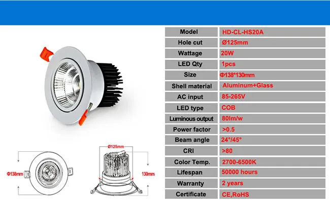 Factory Sale Cheap Price 20W COB Dimmable LED Ceiling Light