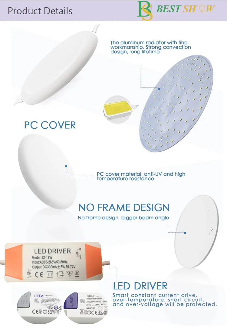 Free Cut Hole Size 9watt 12watt 18watt 24watt 36watt Round Square Frameless LED Panel Light