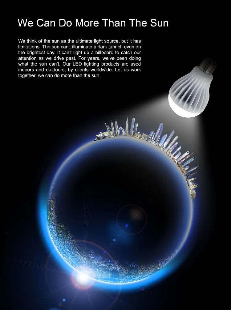 G150 Sreies LED Filament Light Lamp Bulb