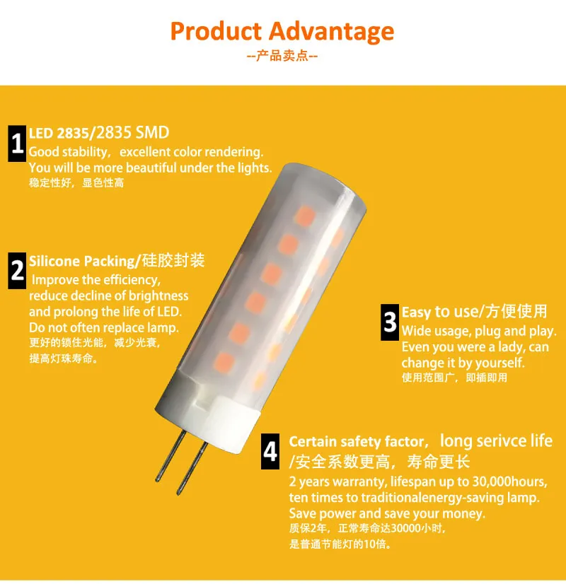 G4 12V LED Fire Lamp 2835SMD Ceramic LED Bulb for Chandelier