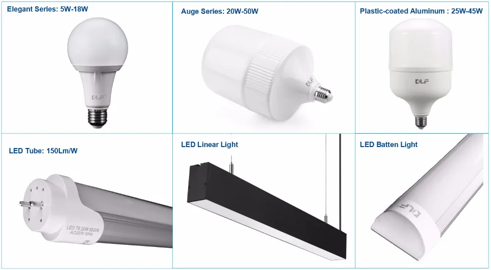 Good Quality E27 B22 Ce RoHS Approved 30W LED Bulb