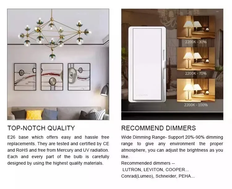 Good Quality & Price 5W E26 Clear Glass Cover LED Compact Fluorescent Light Made in China for Home & Business Indoor Lighting From Best Wholesaler Manufacturer