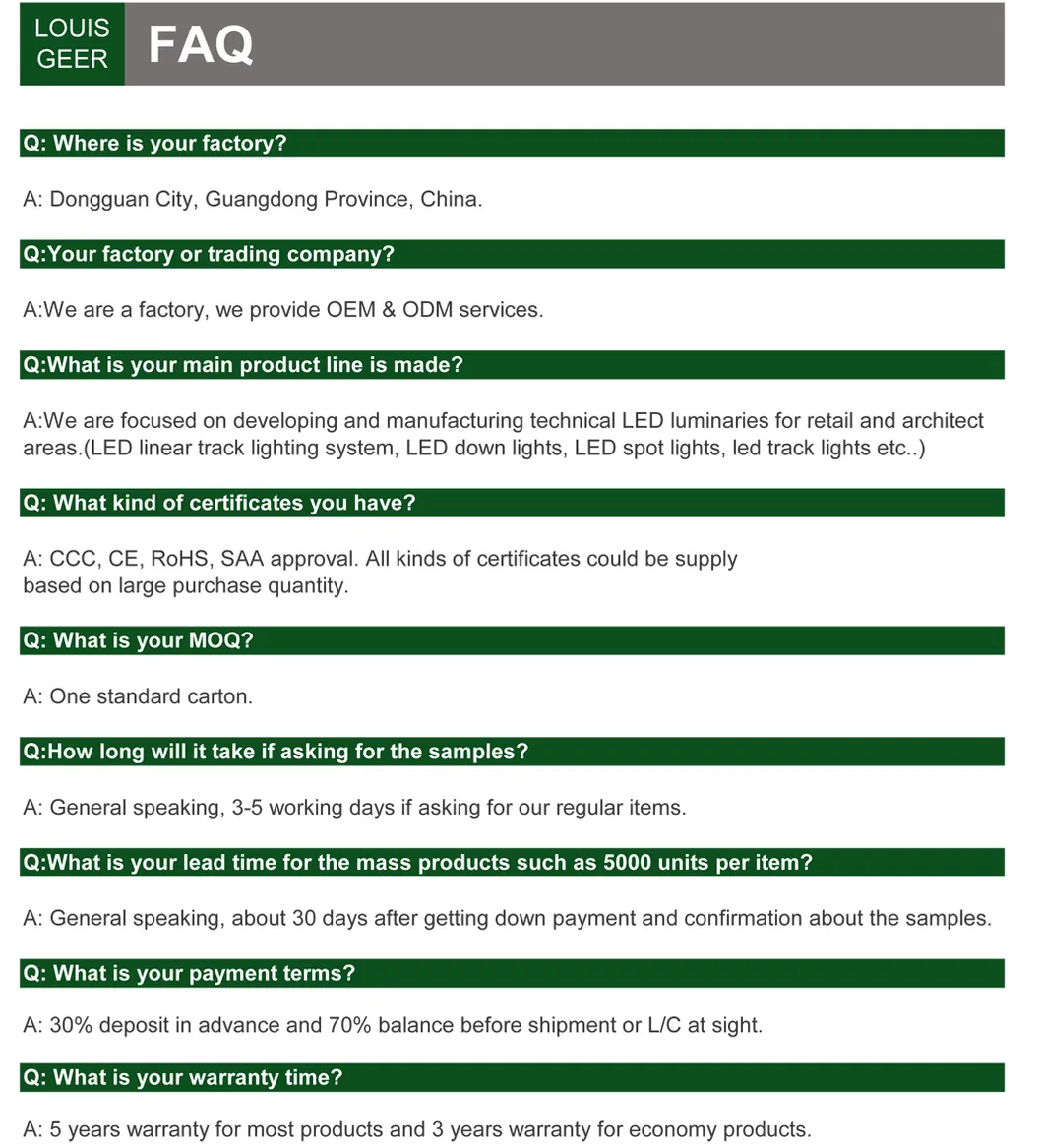 Good Quality Sell Well Creative Retrofit 10W 20W Surface Mounted Downlight Emergency LED Down Light
