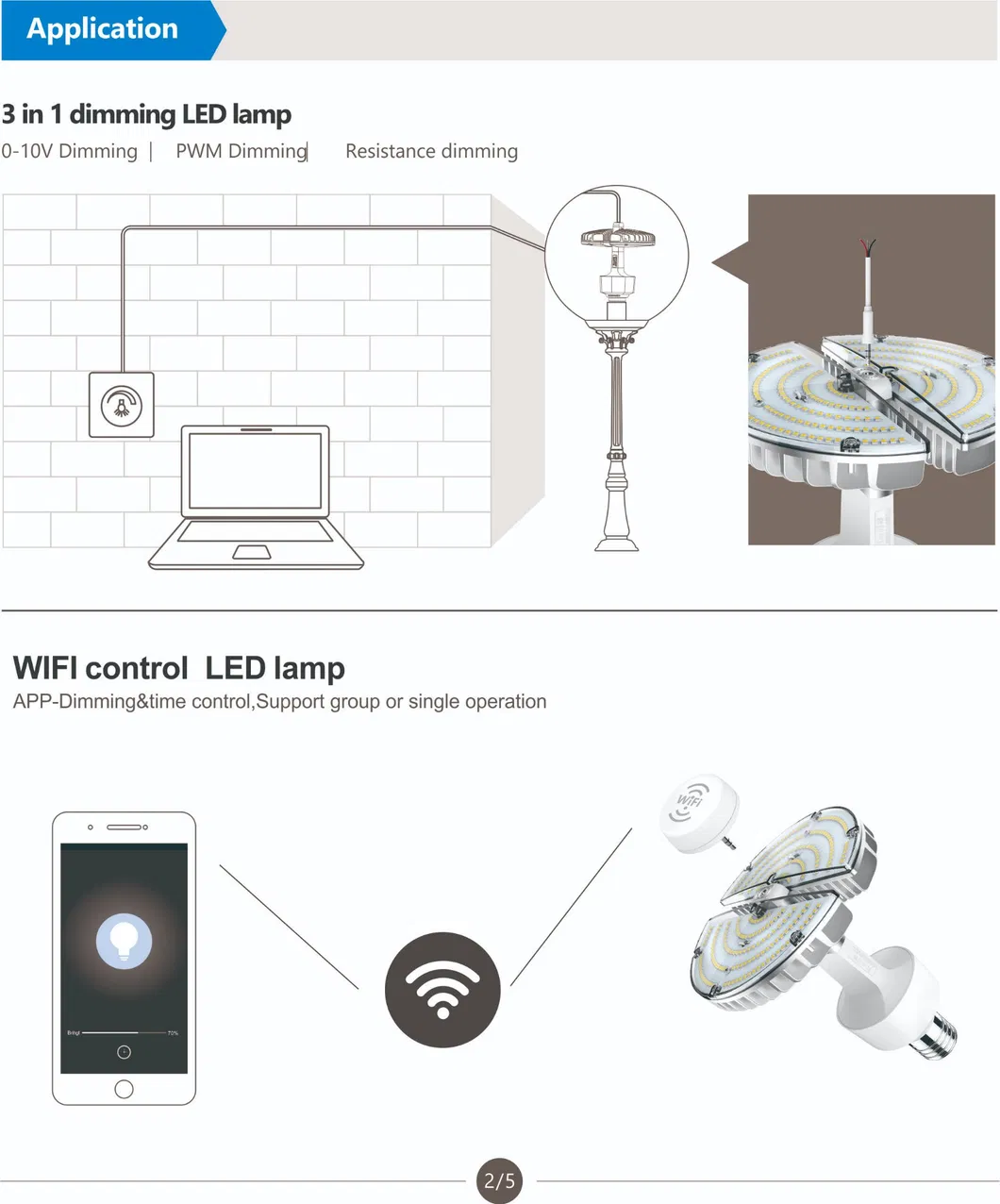 Guanke Commercial Grade Lighting 50W 70W 100W, 5000K Daylight, UL, Dlc, UFO LED High Bay Light