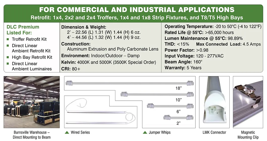 High Lumen 171 Lm/W 9W Straight Batten Light