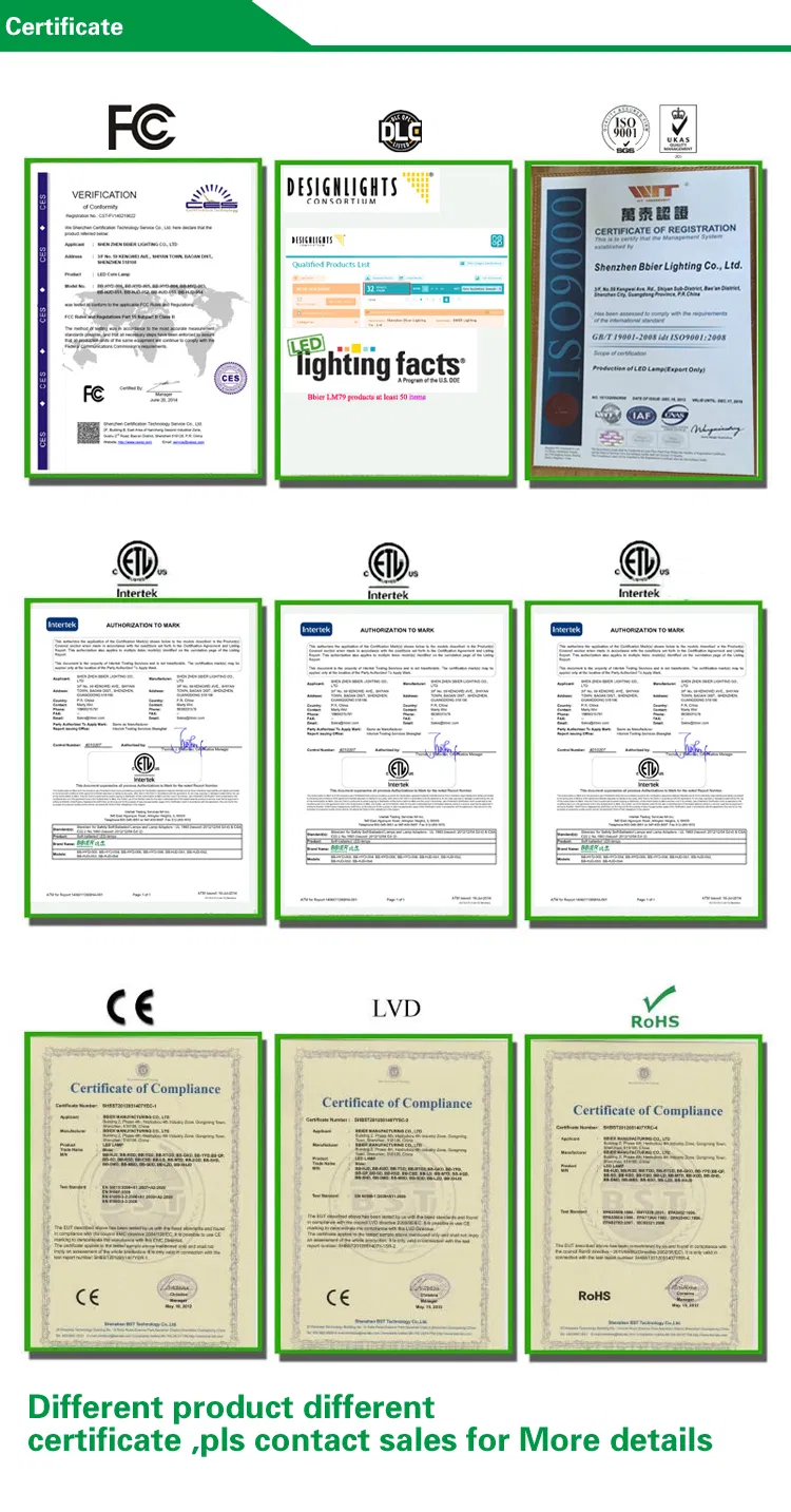 High Lumen 80W LED Wallpack