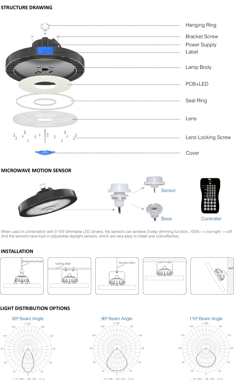 High Lumen LED Round High Bay Light 150W