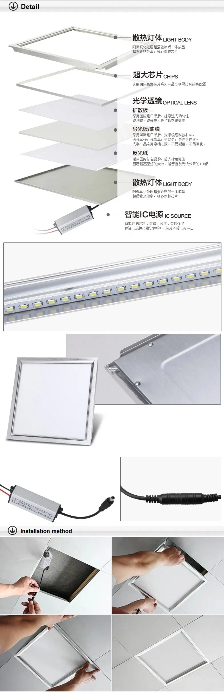 High Power 48W LED Panel Light 1195*295mm Square LED Lamp