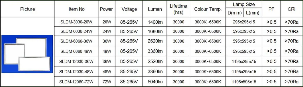 High Power 48W LED Panel Light 1195*295mm Square LED Lamp