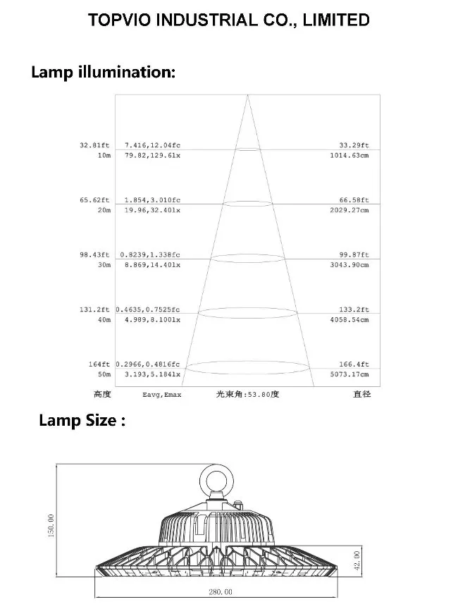 High Power LED 100W/150W/200W/240W/300W Warehouse LED Industrial Lighting UFO LED High Bay Light