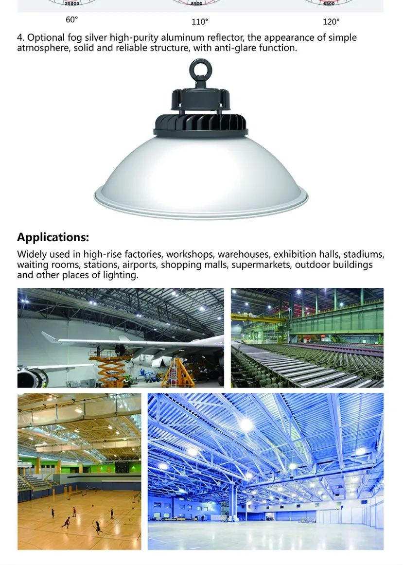 Hot Sale Industrial 100W/150W/200W SMD3030 UFO LED High Bay Light