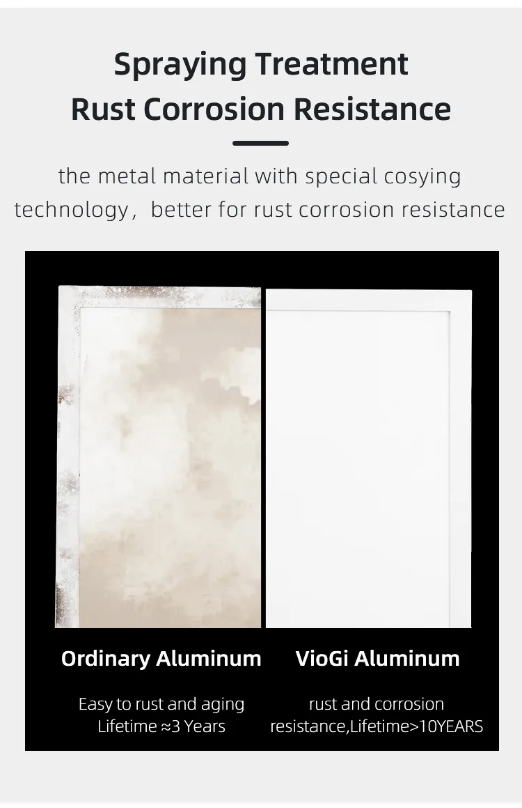 Hot Selling China Professional Manufacturer 6000K 60W 600X1200mm 2X4FT LED Ceiling Panel Light