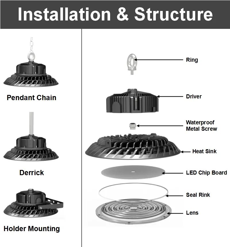 Industrial Lighting Aluminum Housing IP65 Waterproof 100W 150W 200W LED High Bay Light