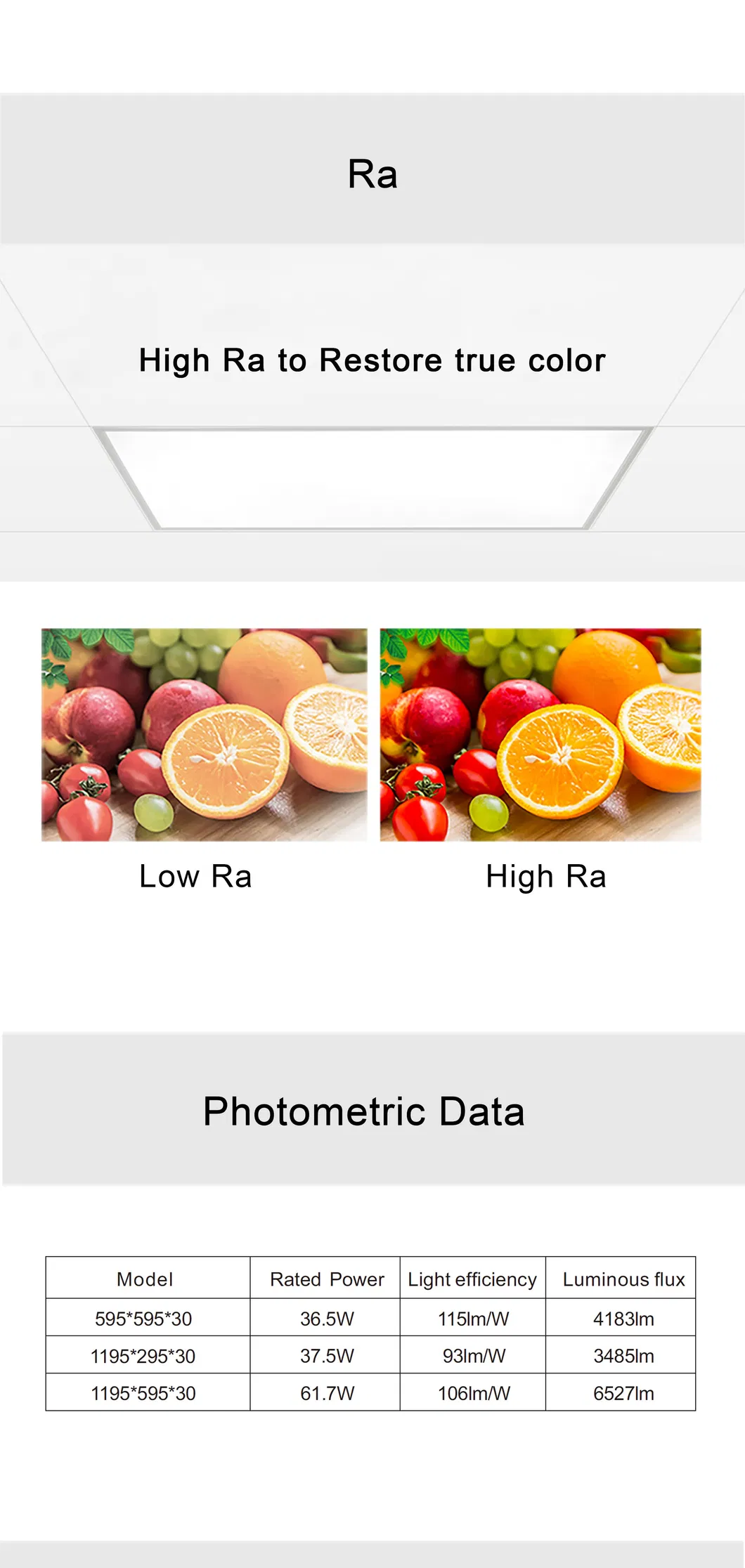 Industry Use Ningbo, China 595*595*30mm/1195*295*30mm 1195*595*30mm LED Backlit Light Panel Lpb OEM