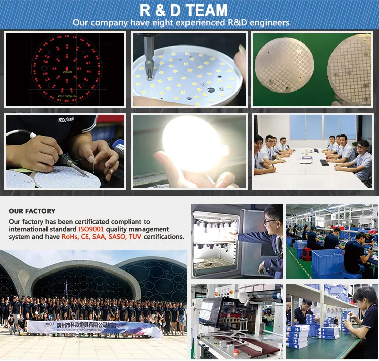 Intelligent Remote Control AC100-240V PC Aluminum 2.4G 3D Dimmable No Frame Recessed Downlight Lamp Round 18W 24W 36W 9W Light LED Panel