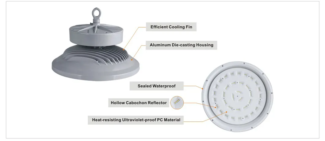 IP65 100W 150W 200W UFO LED High Bay Light 5 Years Warranty High Quality High Bay Light