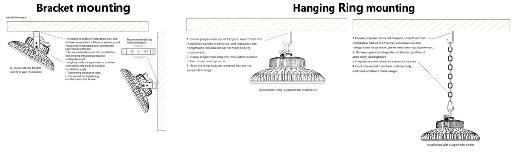 IP65 Waterproof 100W 200W 150W LED Flat Bay Lamp