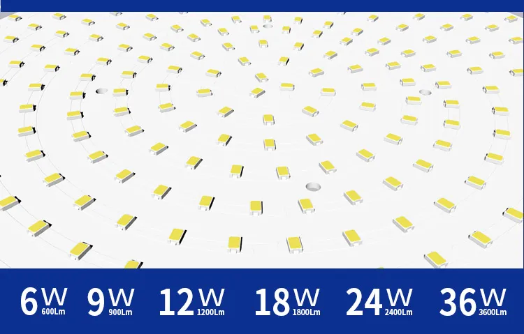 Keou New 100lm/W PC Aluminum 9W Frameless Embedded Ceiling 24W Recessed Lamp 36W Round No Frame LED Panel Light 18W with TUV CB Ce