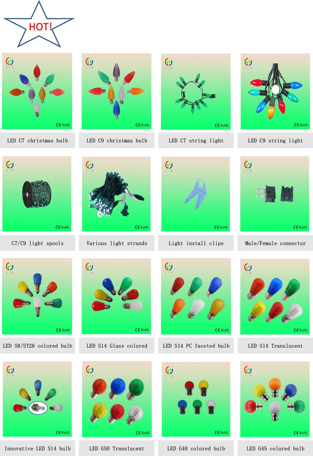 LED 7watts Lamp A19 LED PS60 E27 Home Bulb