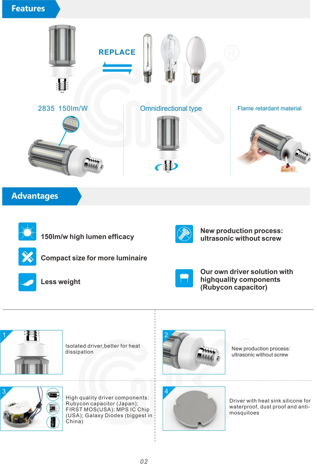 LED Corn Lamp E27 45W Replacement 200W HPS Mhl for Cobra Head Use in Street Road Bulb Lights