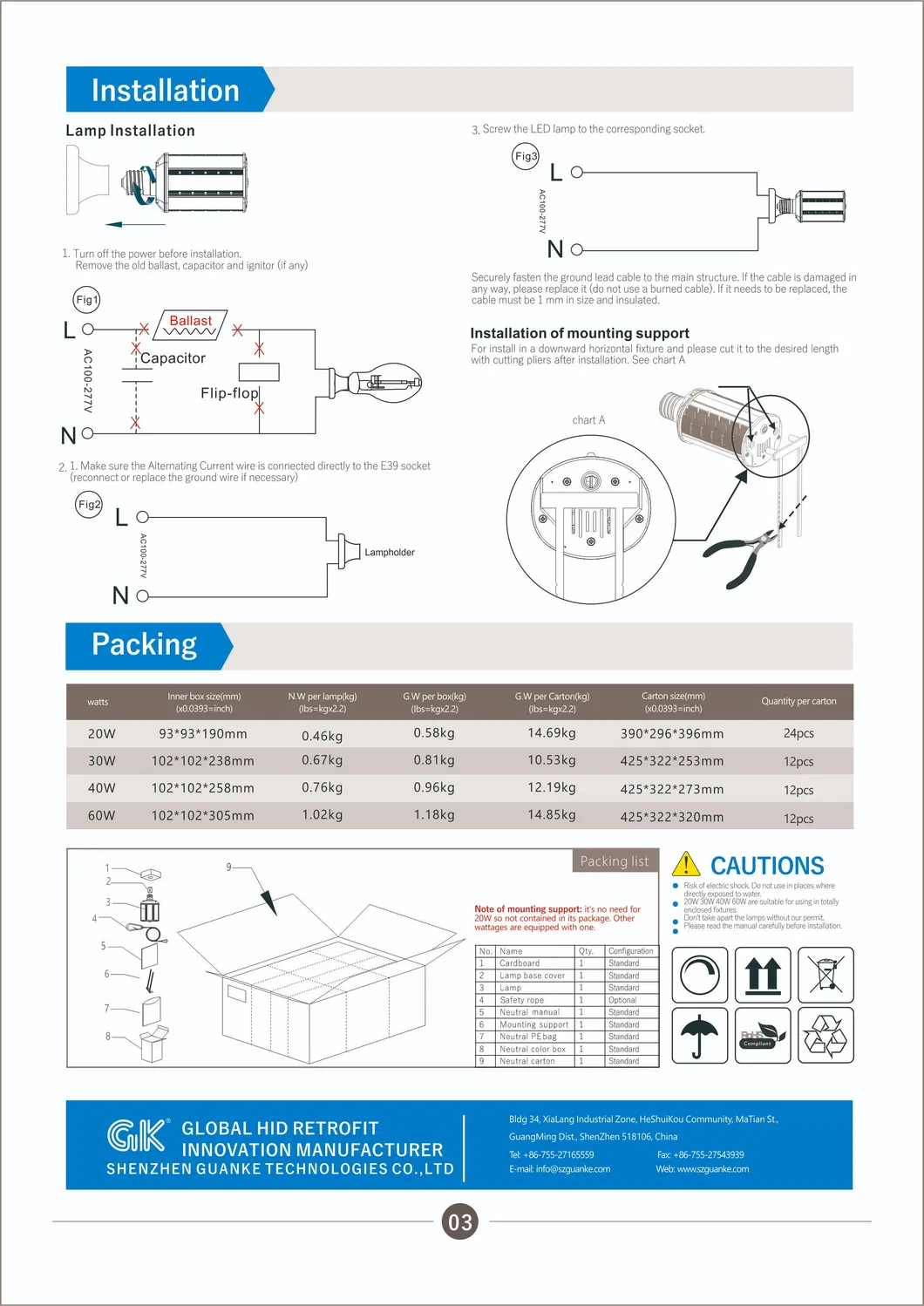 LED Intelligent Emergency Light Bulb E27 Cool Whit Post Top Street Lights