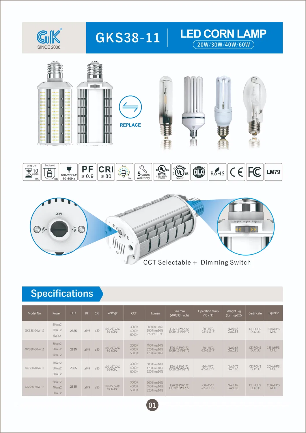 LED Intelligent Emergency Light Bulb E27 Cool Whit Post Top Street Lights