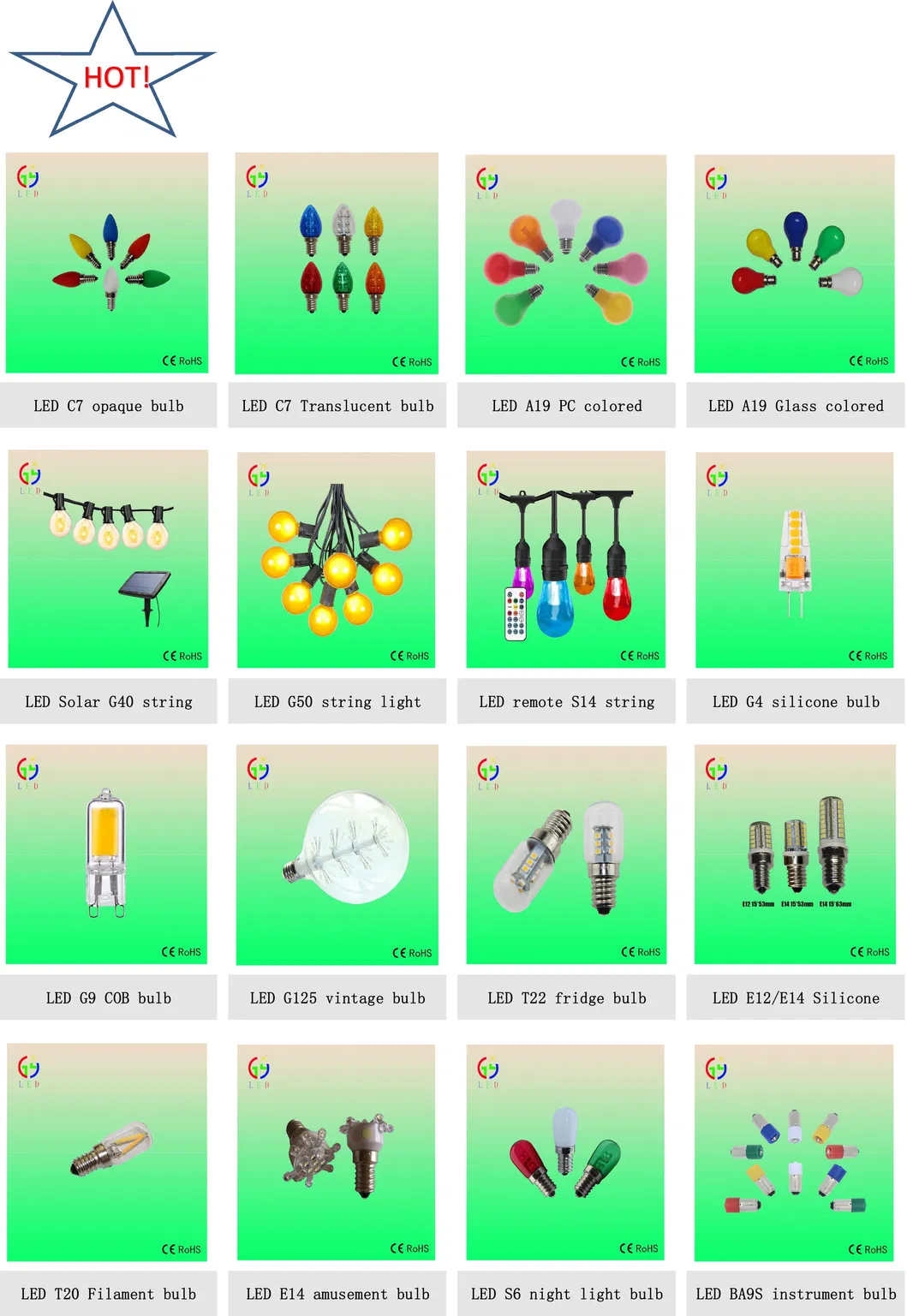 LED T20 7440/7443 Wedge CREE 5W Auto Light Bulb