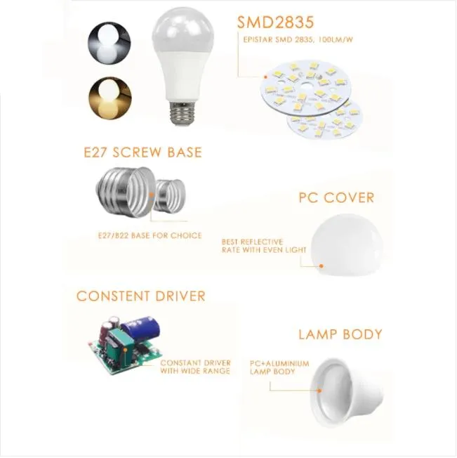 Manufacturers DC12V Cool White 6500K Ra> 80 E27 B22 Bulb LED DC12V LED Bulb