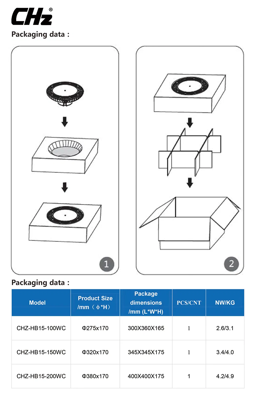 Meanwell Driver Industry Lights 150W LED Highbay Fixture