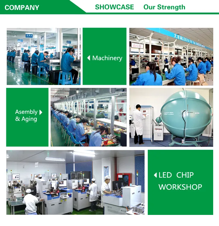 Meanwell Driver LED Replacement HPS E40 150W LED Post Top Retrofit with Mogul Base