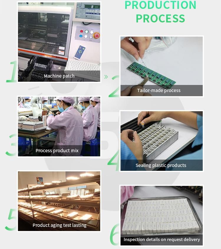 New Factory Price 3W 370-390lm Clear Cover GU10 LED Spotlight