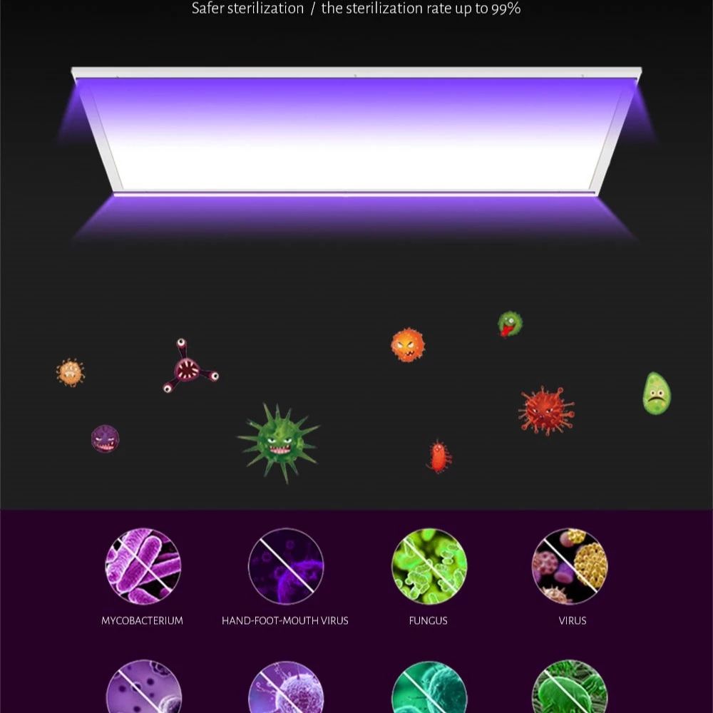 New Item UVC Sterilization and Disinfection LED Panel Light