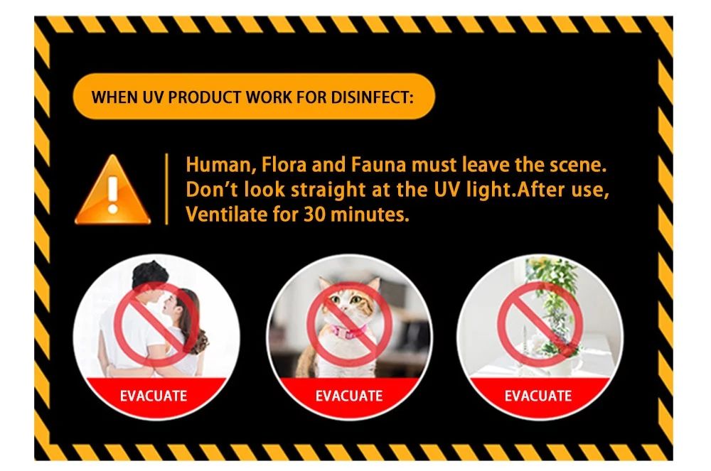 New Item UVC Sterilization and Disinfection LED Panel Light