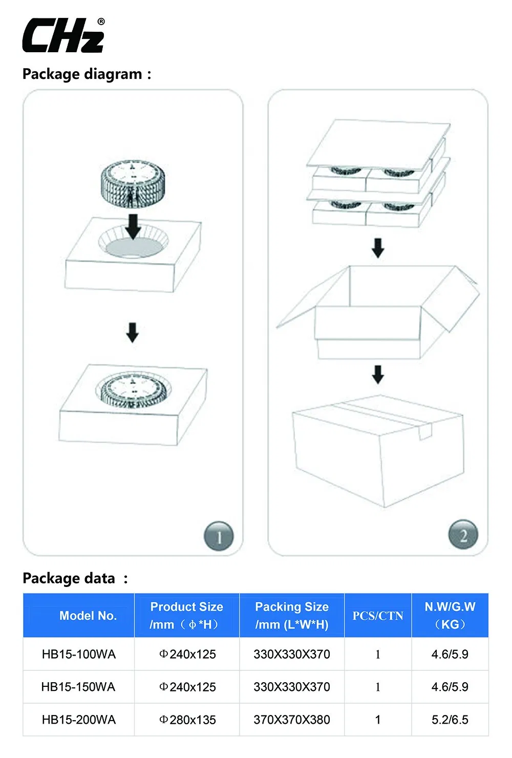 New Products High Quality Aluminium Waterproof Warehouse SMD 100W 150W 200W LED Highbay Light