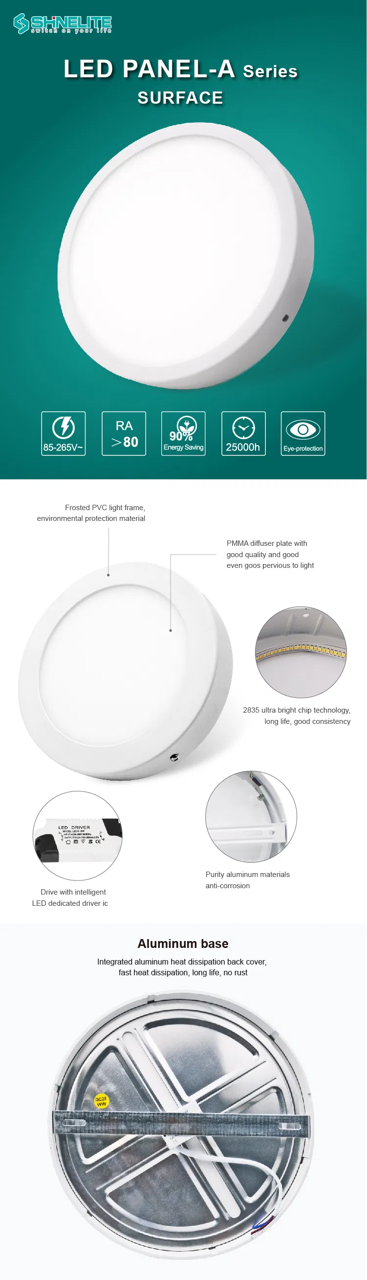 New Surface 9W LED Light Panel with 2 Years Warranty