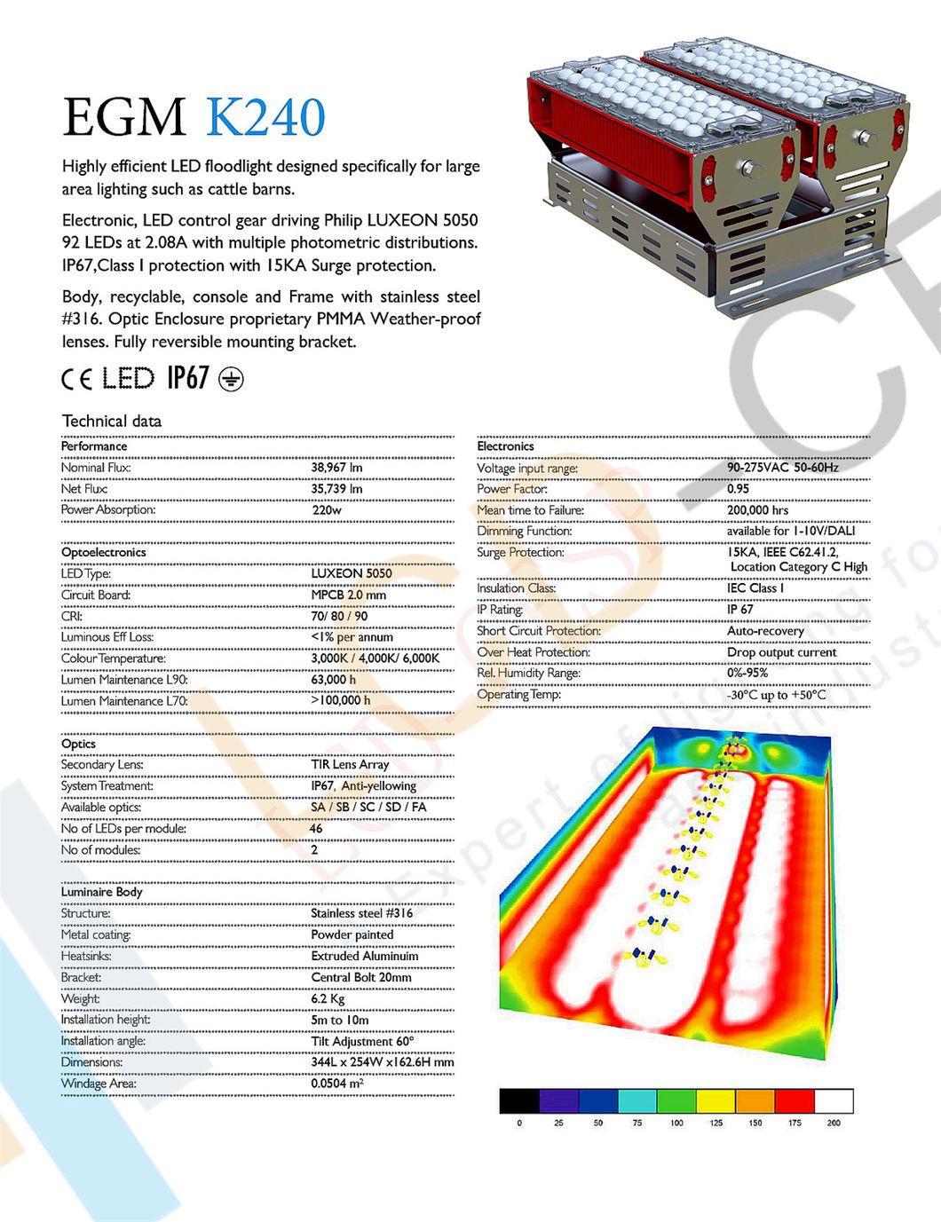 Optic Beam Angle Lens Forward Throw 40deg Narrow 90deg Wide 120W LED Lighting 3000K LED Osram LED Lamp Cattle Barn LED Industrial Light Lumen Efficiency 150lm/W
