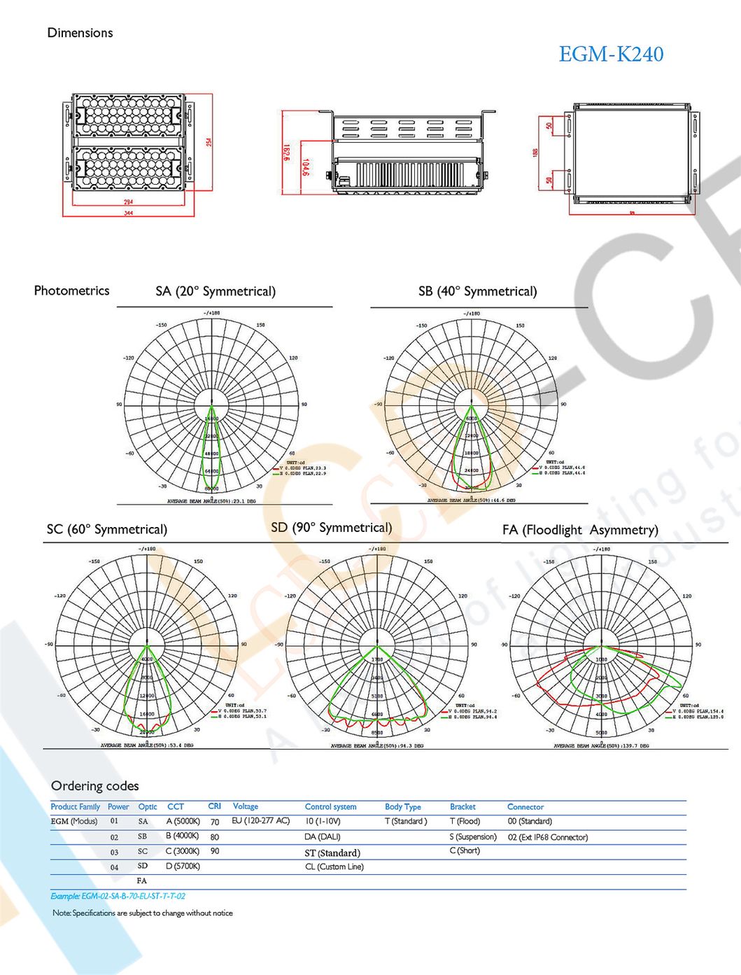 Optic Beam Angle Lens Forward Throw 40deg Narrow 90deg Wide 120W LED Lighting 3000K LED Osram LED Lamp Cattle Barn LED Industrial Light Lumen Efficiency 150lm/W