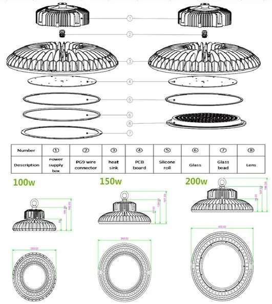 Optical Sensor Industrial Lighting UFO LED High Bay Light (RB-HB-200WU2)